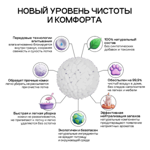 Наполнитель COSMOCAT для кошачьего туалета «Тофу», лаванда, 6 л