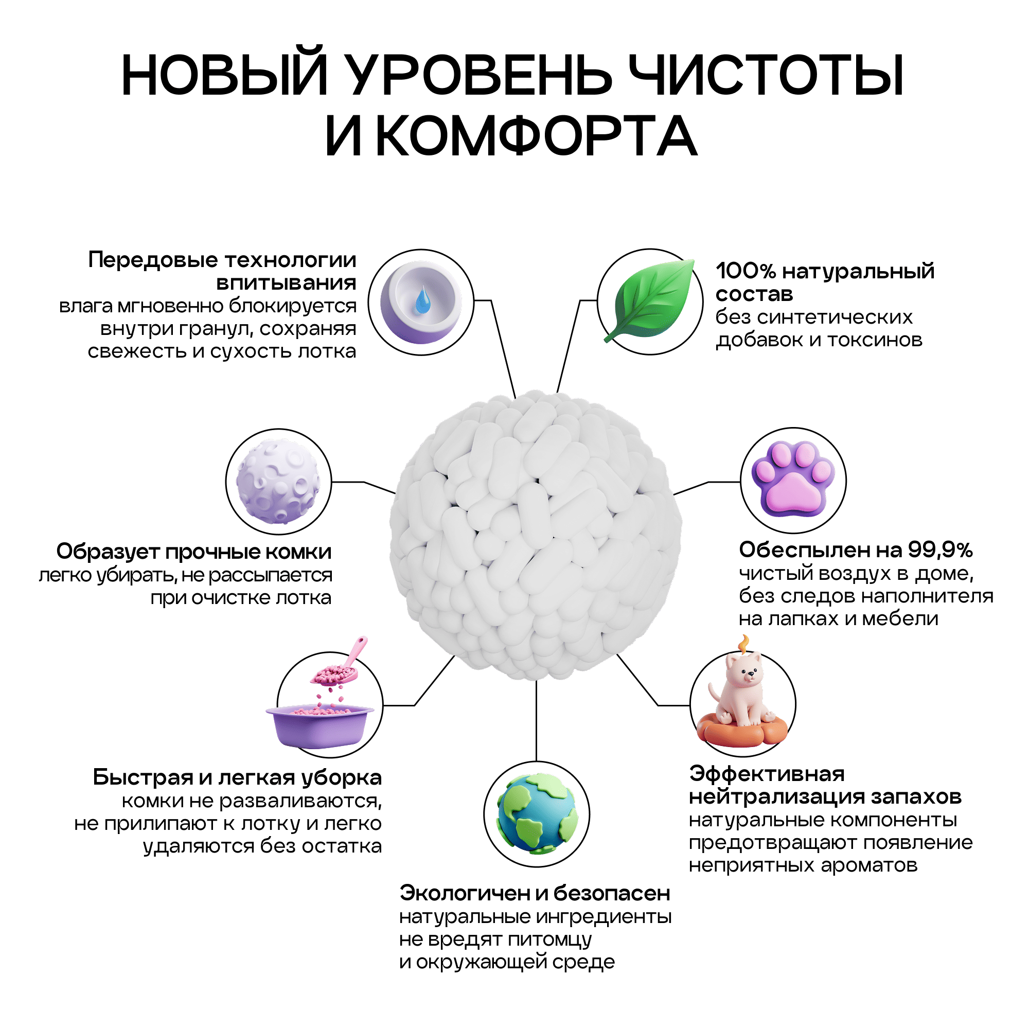 Наполнитель COSMOCAT для кошачьего туалета «Тофу», лаванда, 6 л