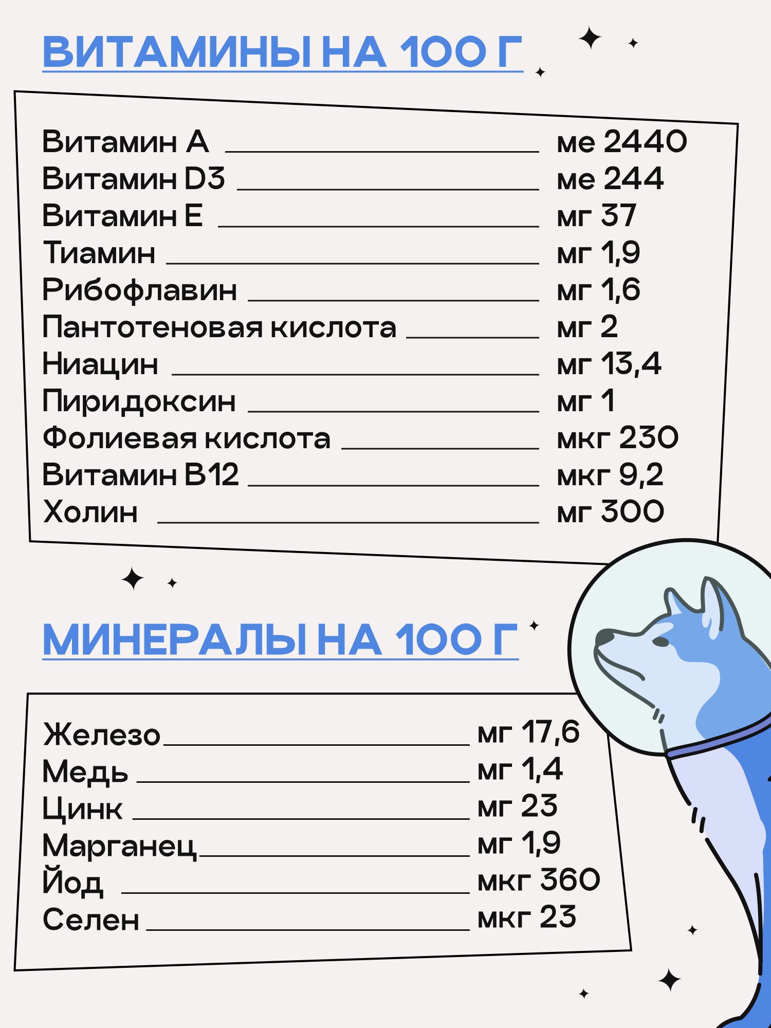 Набор кормов сухих для собак «Космобака» для крупных и средних пород с рыбой 2 кг, 3 пачки