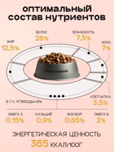 Набор кормов сухих для собак «Космобака» для крупных и средних пород с ягненком 2 кг, 2 пачки