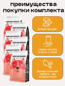 Набор кормов сухих для собак «Космобака» для крупных и средних пород с ягненком 2 кг, 6 пачек