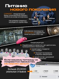 Лакомство для кошек «Cosmocat» Крем из лосося 150г