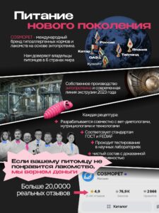 Лакомство для кошек «Cosmocat» Крем из тунца и креветки 90г