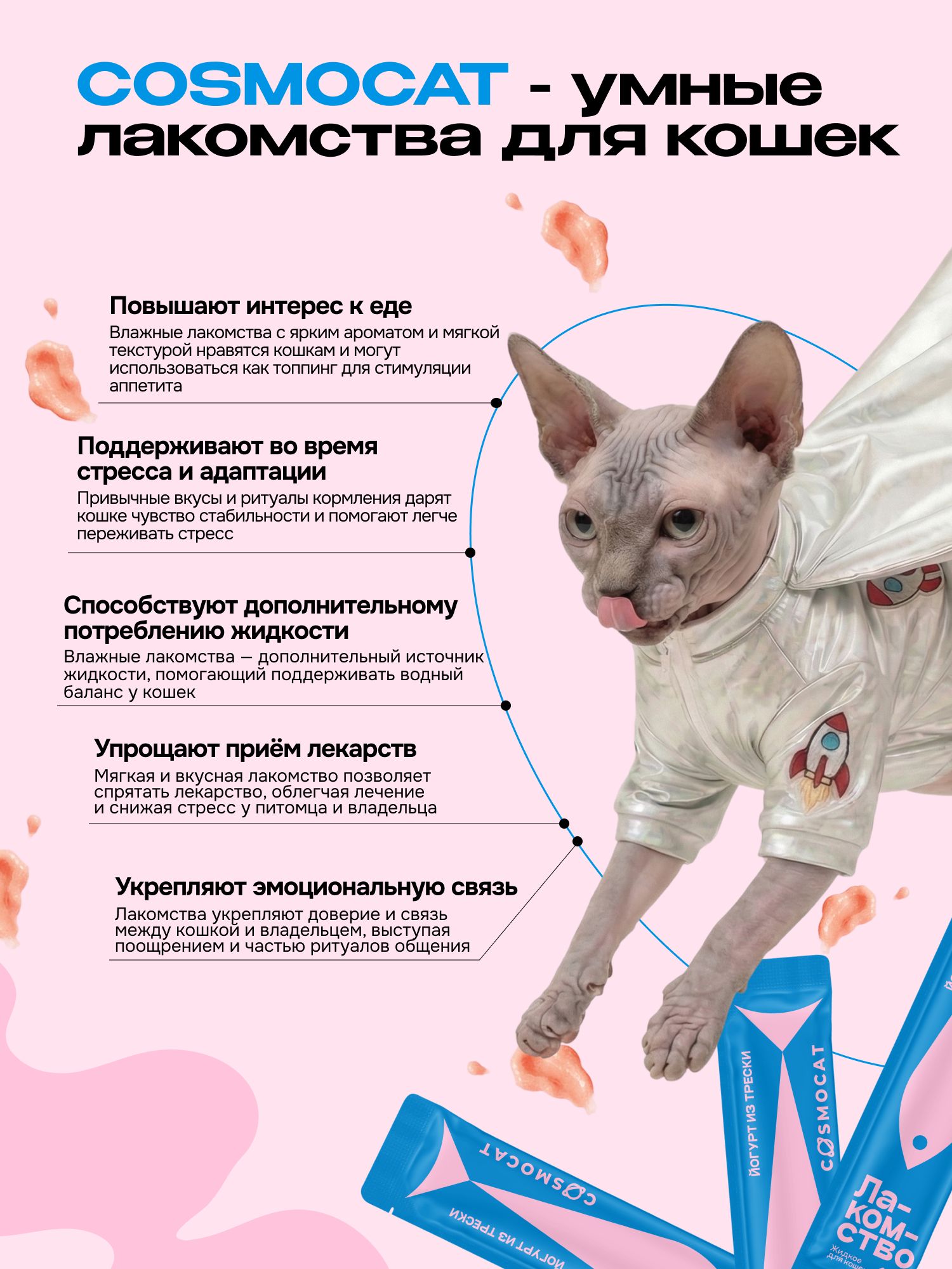 Лакомство для кошек «Cosmocat» Йогурт из трески 180г