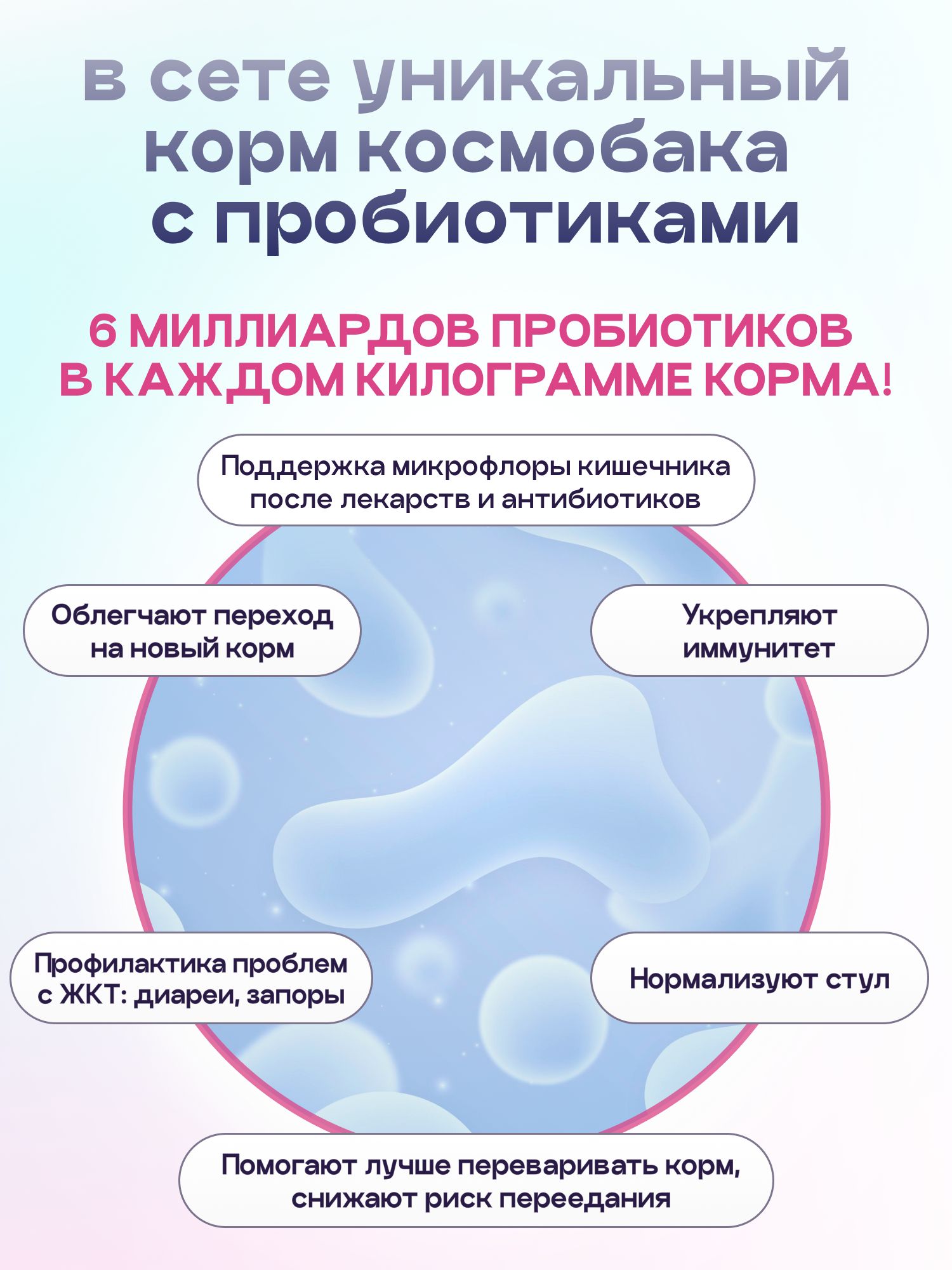 Набор кормов сухих для собак «Космобака» для крупных и средних пород с индейкой 15 кг + с пробиотико