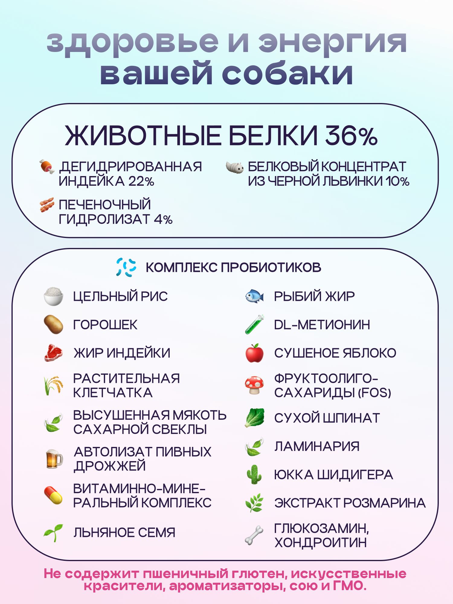 Набор кормов сухих для собак «Космобака» для крупных и средних пород с индейкой 8 кг + с пробиотиком