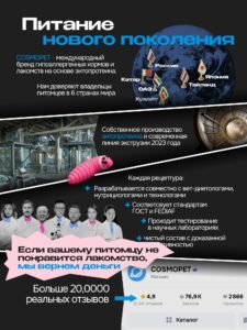 Лакомство для кошек «Cosmocat» Йогурт из трески 90г