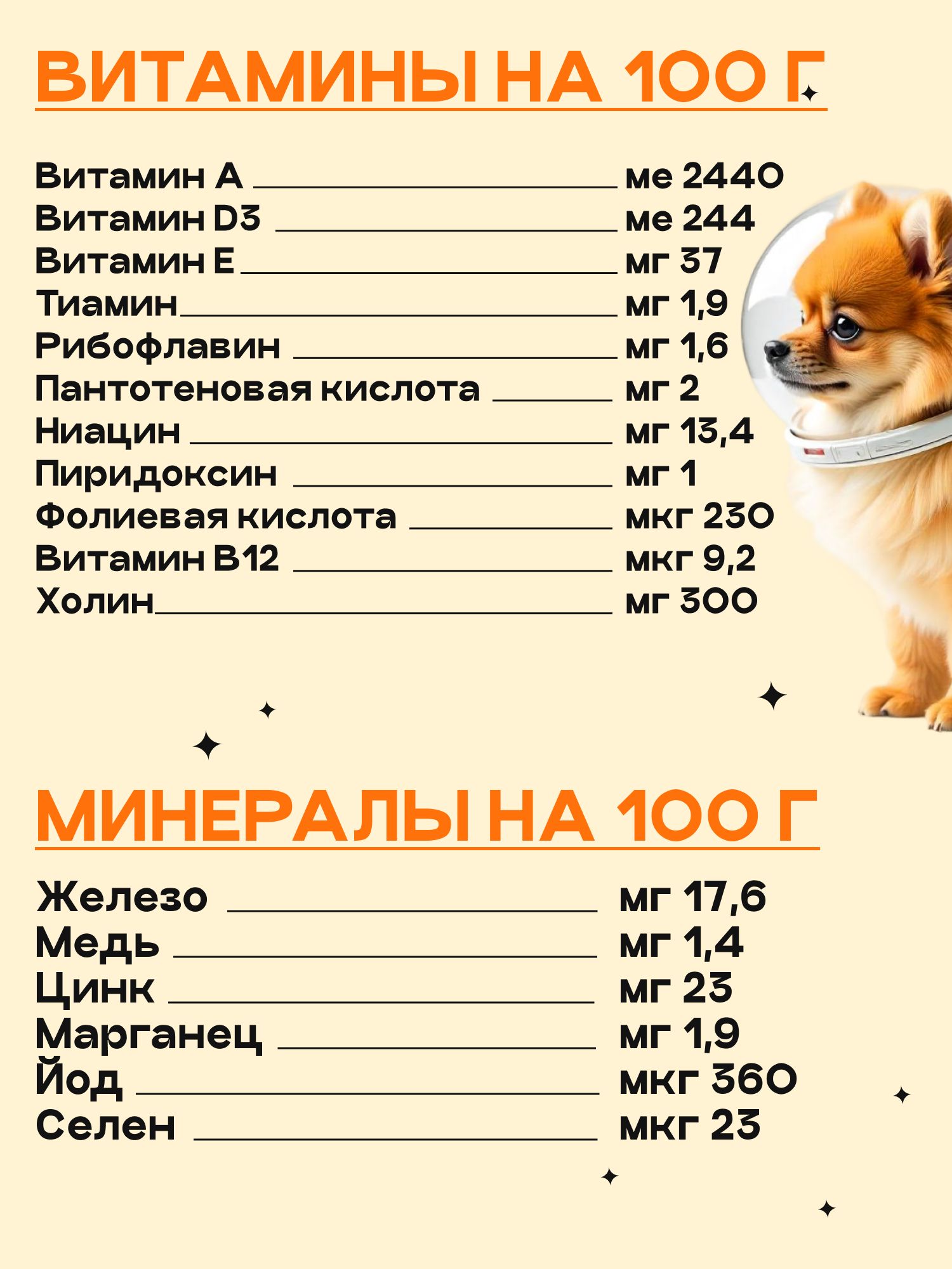 Набор кормов сухих для собак «Космобака» для мелких пород с индейкой 2 кг, 5 пачек