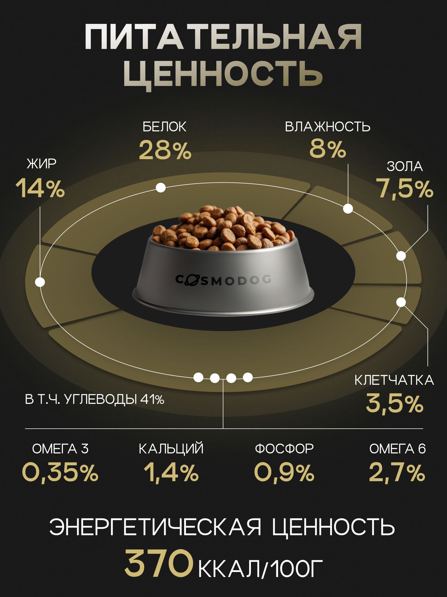 Набор кормов сухих для собак «Cosmodog» для мелких пород с говядиной 2 кг, 6 пачек