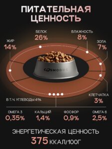 Набор кормов сухих для собак «Cosmodog» для крупных и средних пород с говядиной с пробиотиком 2 кг,