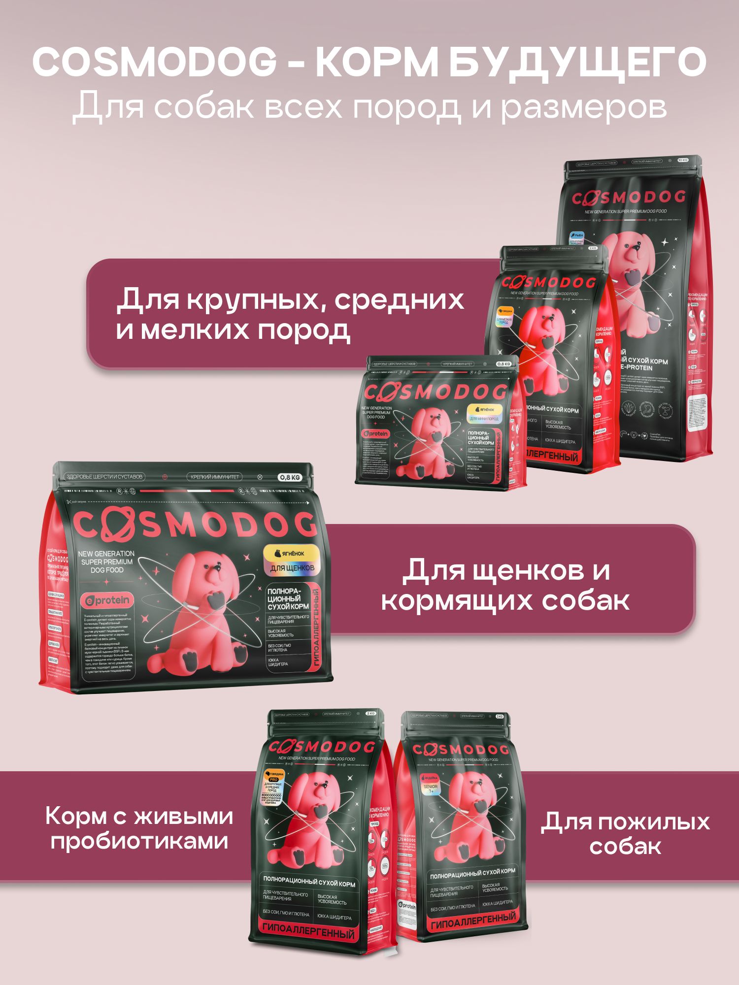 Набор кормов сухих для собак «Cosmodog» для мини пород с говядиной 2 кг, 6 пачек