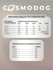 Набор кормов сухих для собак «Cosmodog» для щенков с говядиной 2 кг, 2 пачки