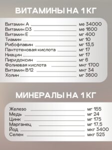 Набор кормов сухих для собак «Cosmodog» для щенков с говядиной 2 кг, 3 пачки
