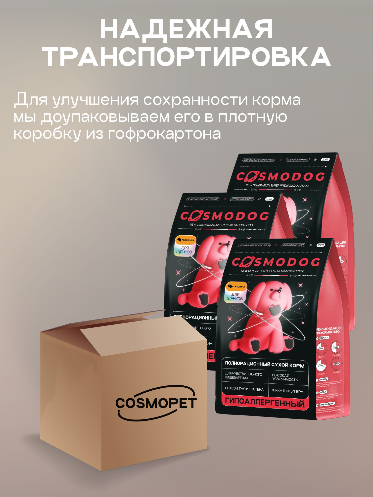 Набор кормов сухих для собак «Cosmodog» для щенков с говядиной 2 кг, 3 пачки
