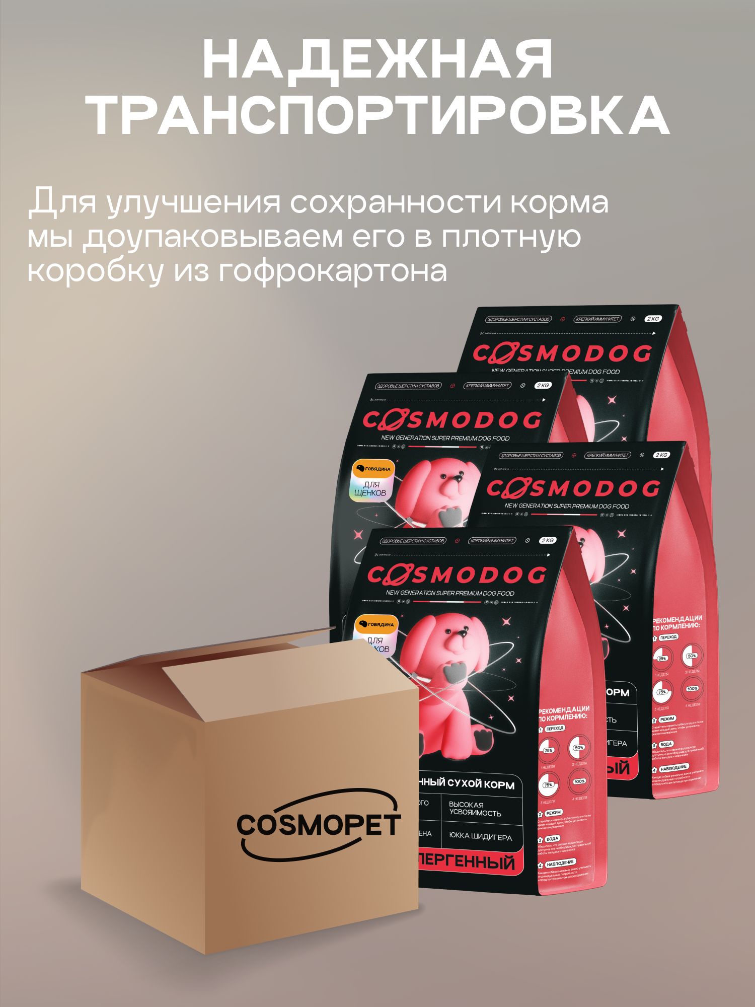 Набор кормов сухих для собак «Cosmodog» для щенков с говядиной 2 кг, 4 пачки
