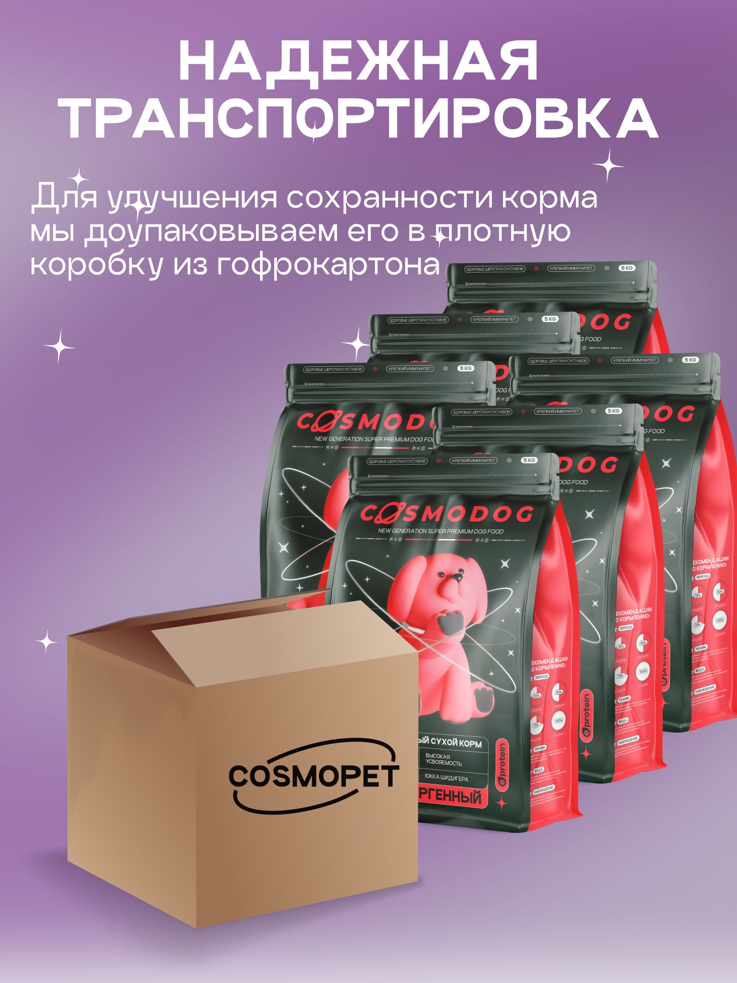Набор кормов сухих для собак «Cosmodog» для мини пород с рыбой 2 кг, 6 пачек