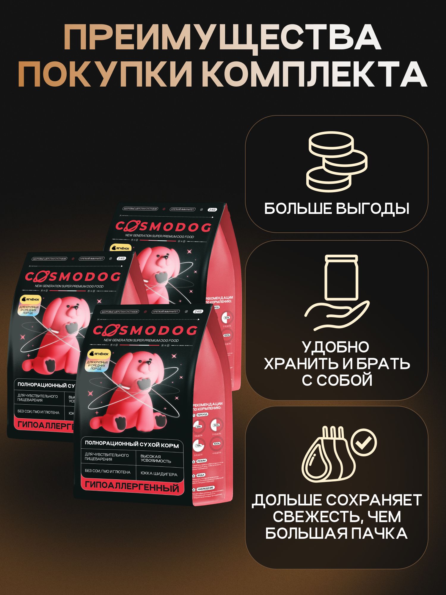 Набор кормов сухих для собак «Cosmodog» для крупных и средних пород с ягненком 2 кг, 3 пачки