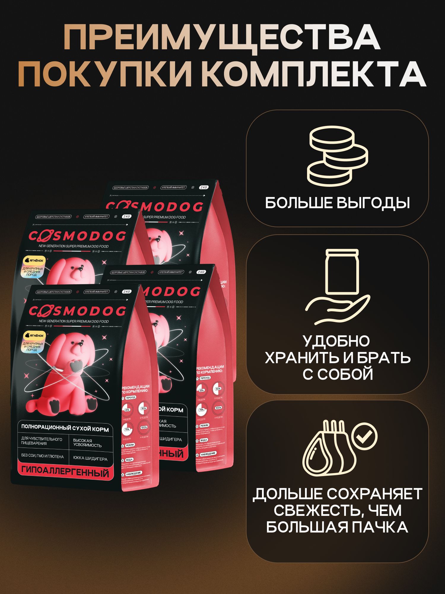 Набор кормов сухих для собак «Cosmodog» для крупных и средних пород с ягненком 2 кг, 4 пачки