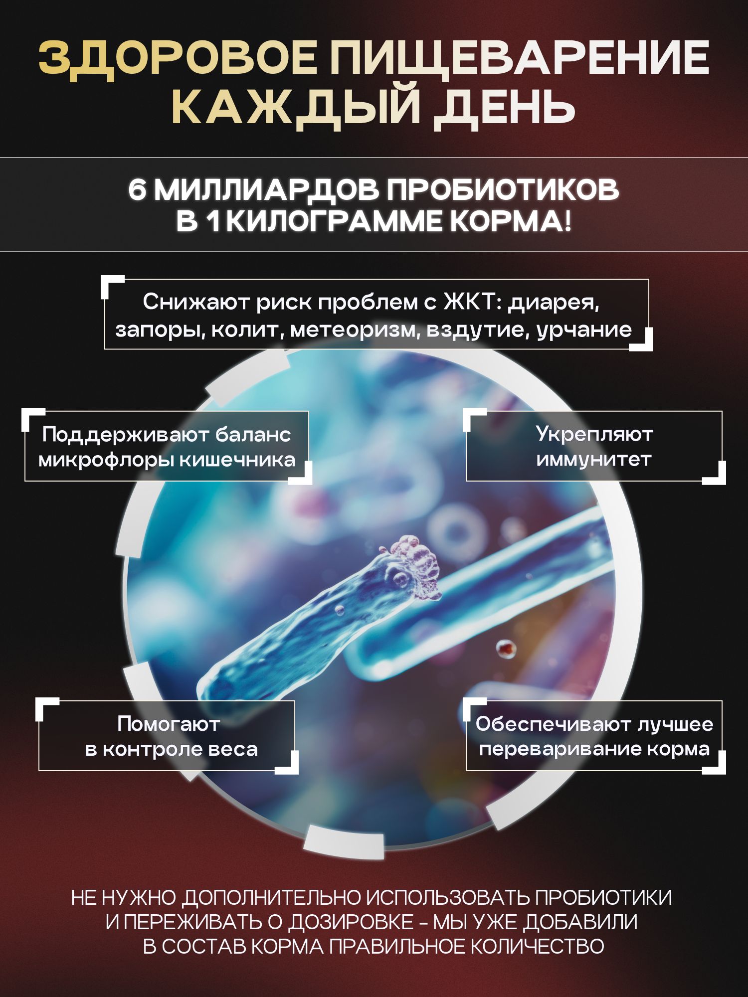 Набор кормов сухих для собак «Cosmodog» для крупных и средних пород с ягненком с пробиотиком 2 кг, 4