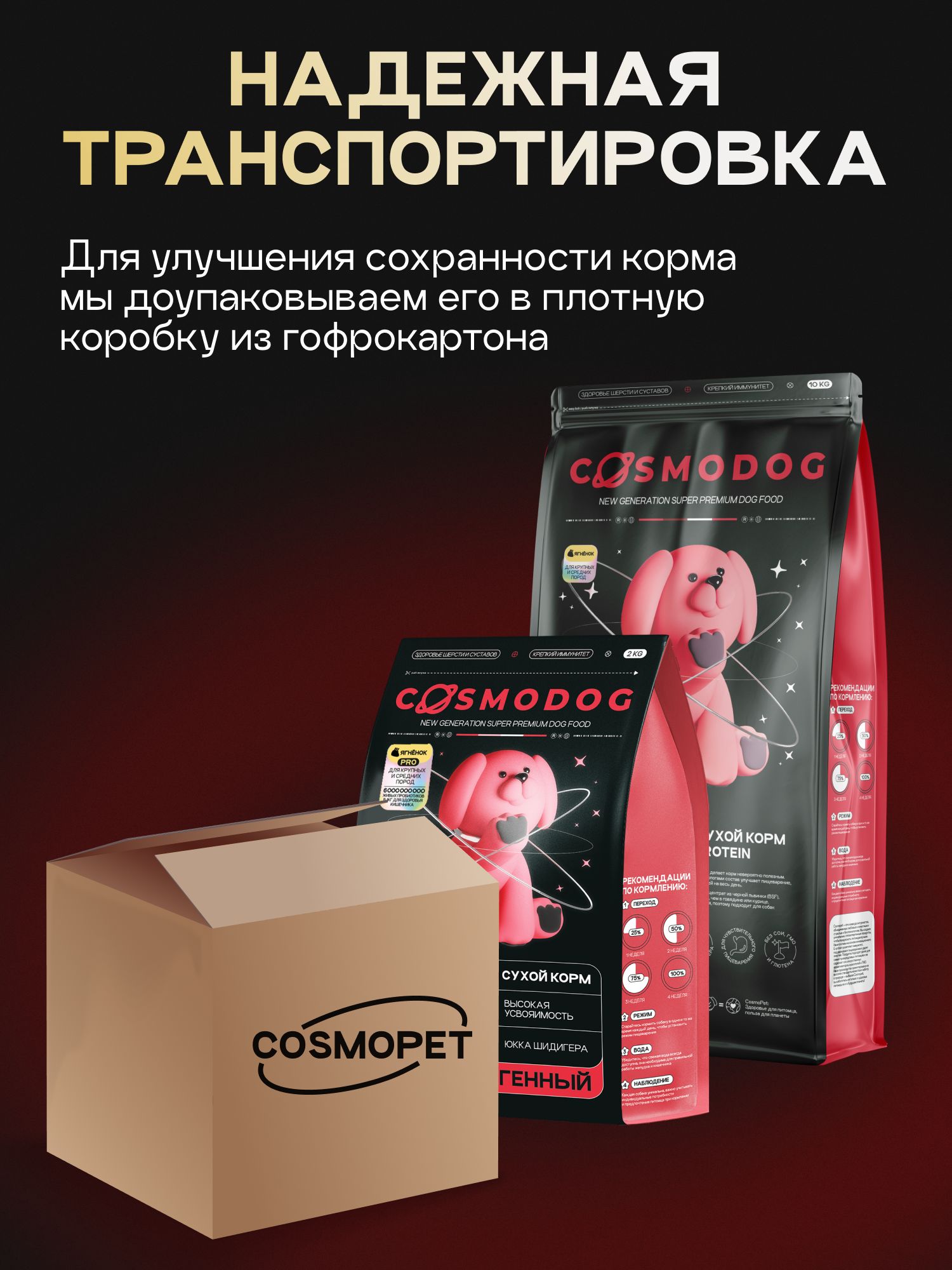Набор кормов сухих для собак «Cosmodog» для крупных и средних пород с ягненком 10 кг + с пробиотиком