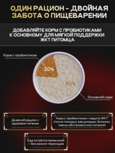 Набор кормов сухих для собак «Cosmodog» для крупных и средних пород с ягненком 5 кг + с пробиотиком