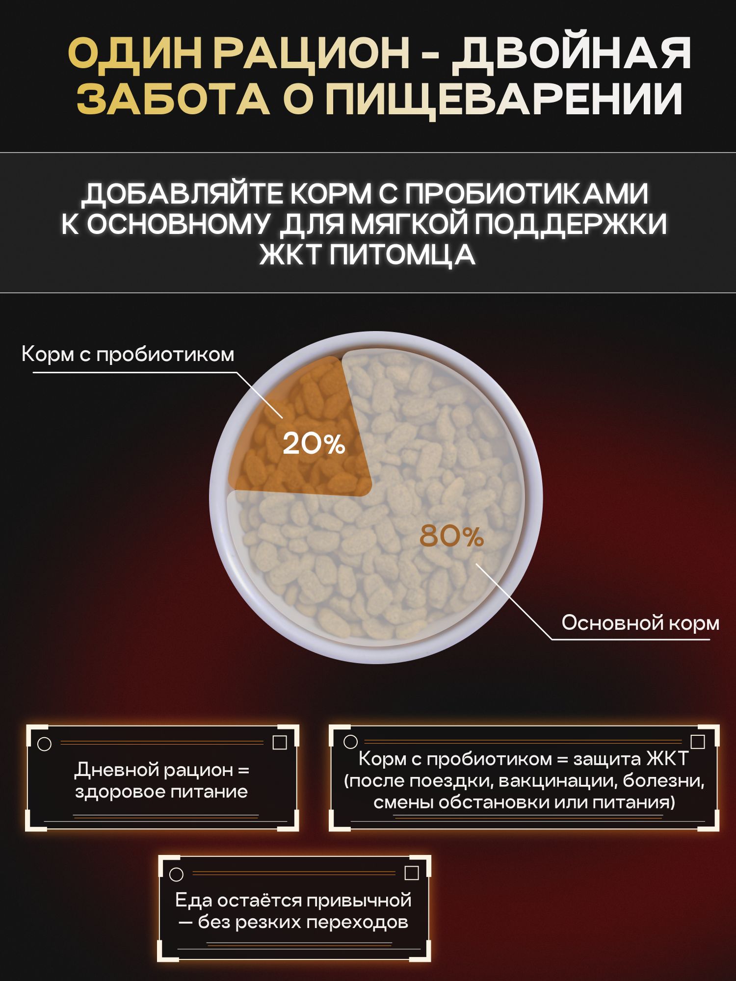 Набор кормов сухих для собак «Cosmodog» для крупных и средних пород с ягненком 5 кг + с пробиотиком