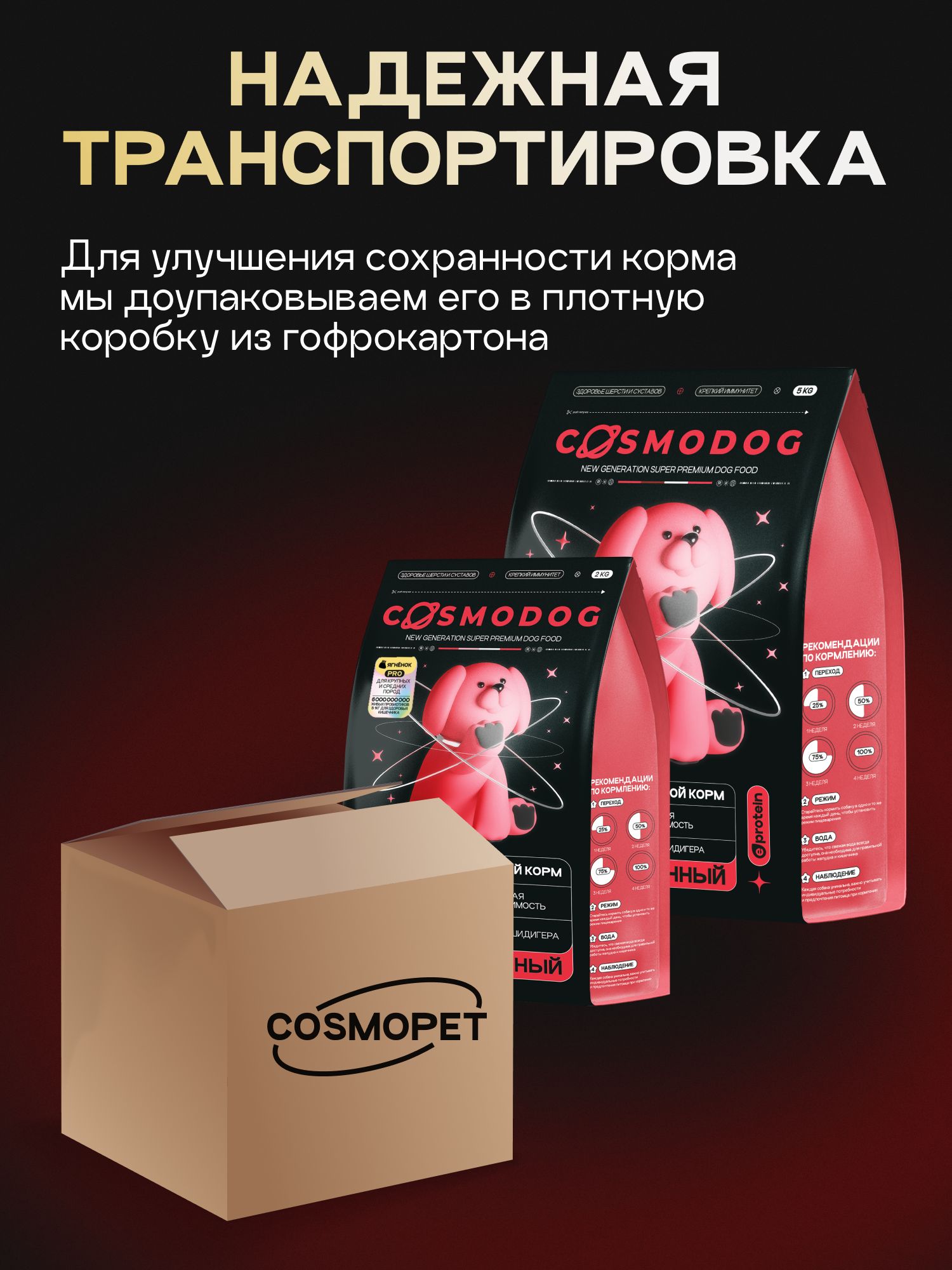 Набор кормов сухих для собак «Cosmodog» для крупных и средних пород с ягненком 5 кг + с пробиотиком