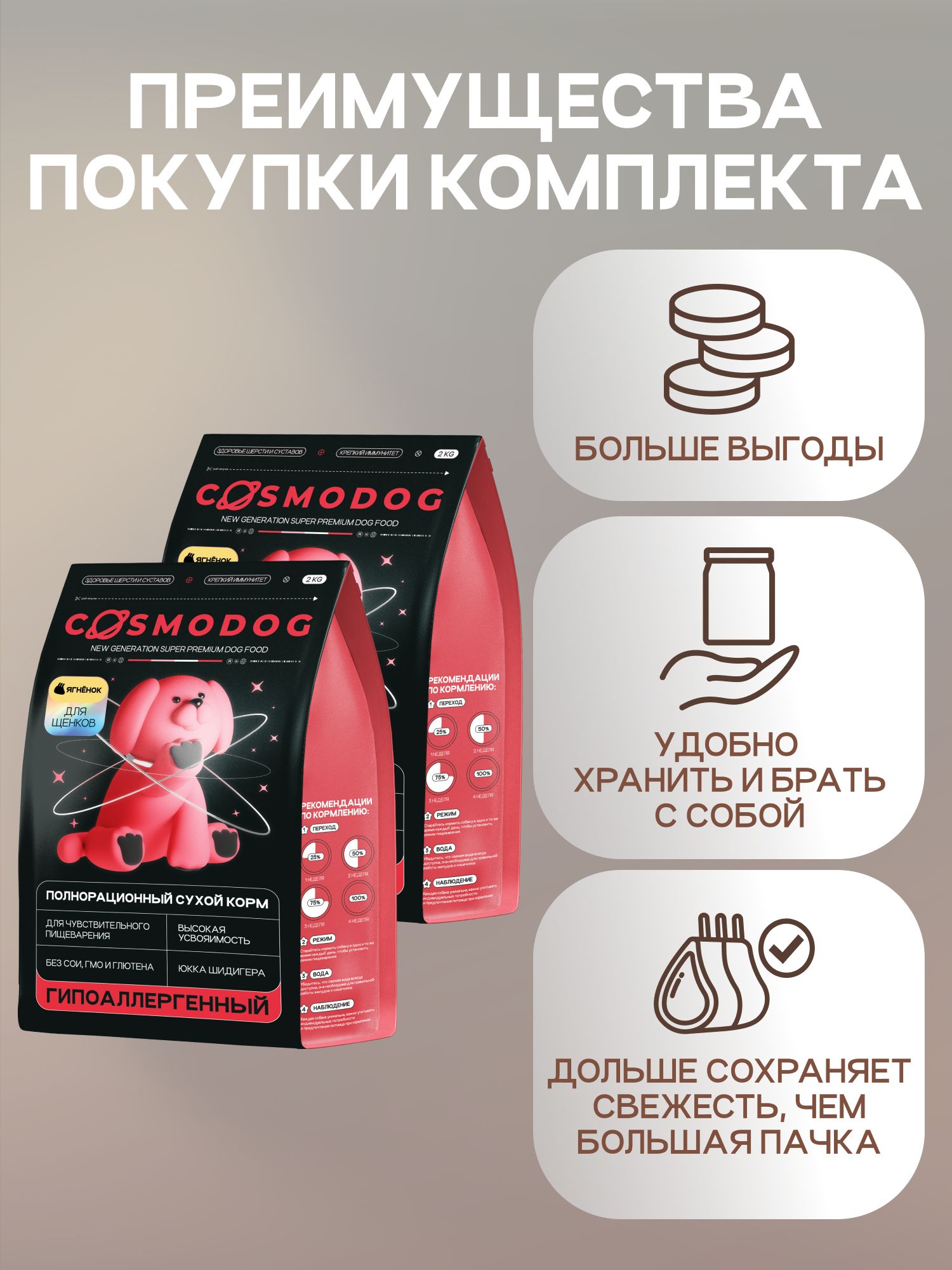 Набор кормов сухих для собак «Cosmodog» для щенков с ягненком 2 кг, 2 пачки