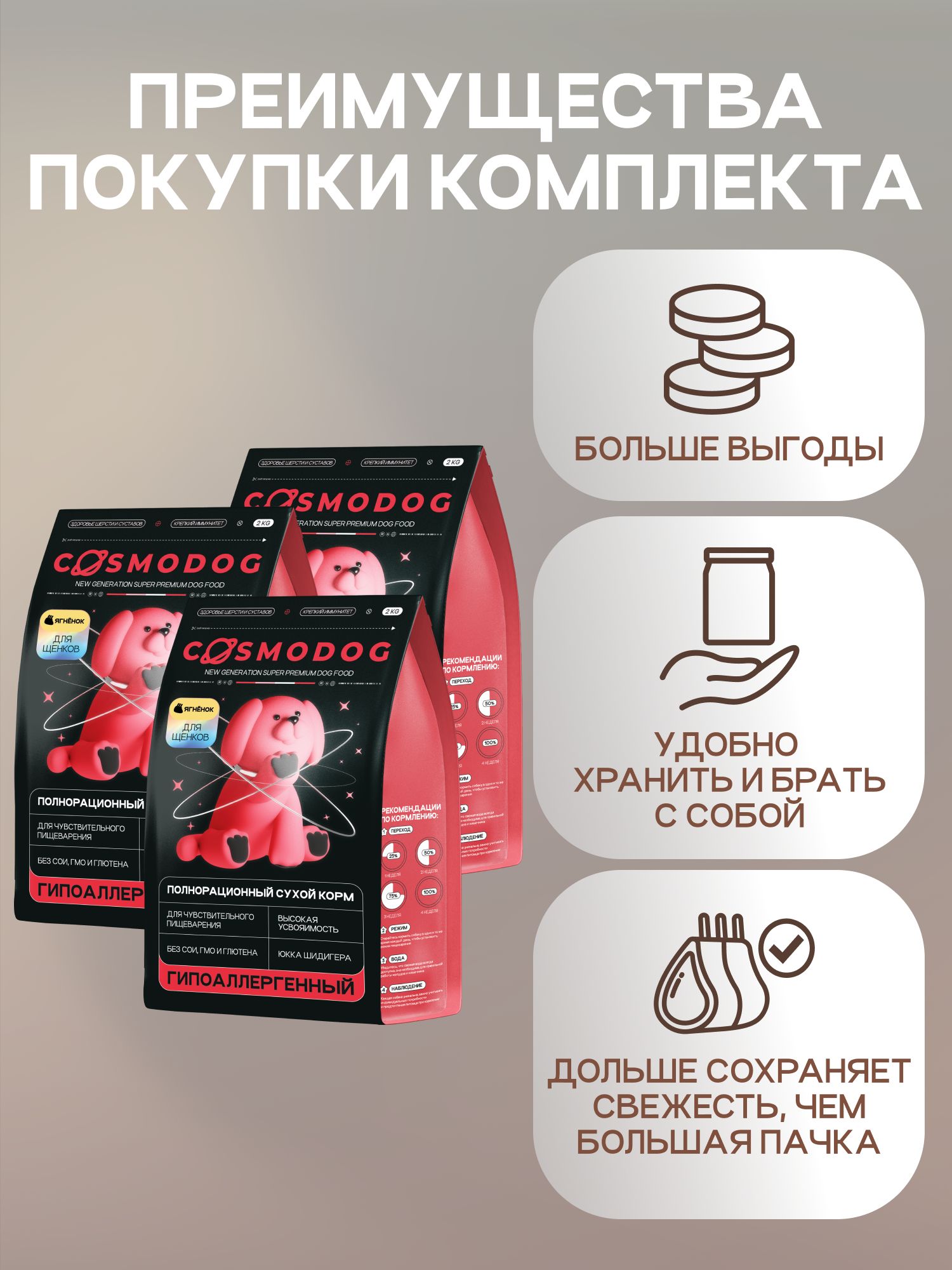 Набор кормов сухих для собак «Cosmodog» для щенков с ягненком 2 кг, 3 пачки