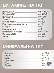 Набор кормов сухих для собак «Cosmodog» для щенков с ягненком 2 кг, 3 пачки