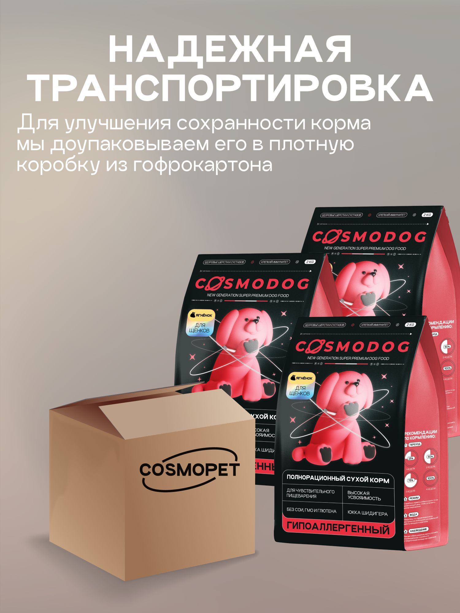 Набор кормов сухих для собак «Cosmodog» для щенков с ягненком 2 кг, 3 пачки
