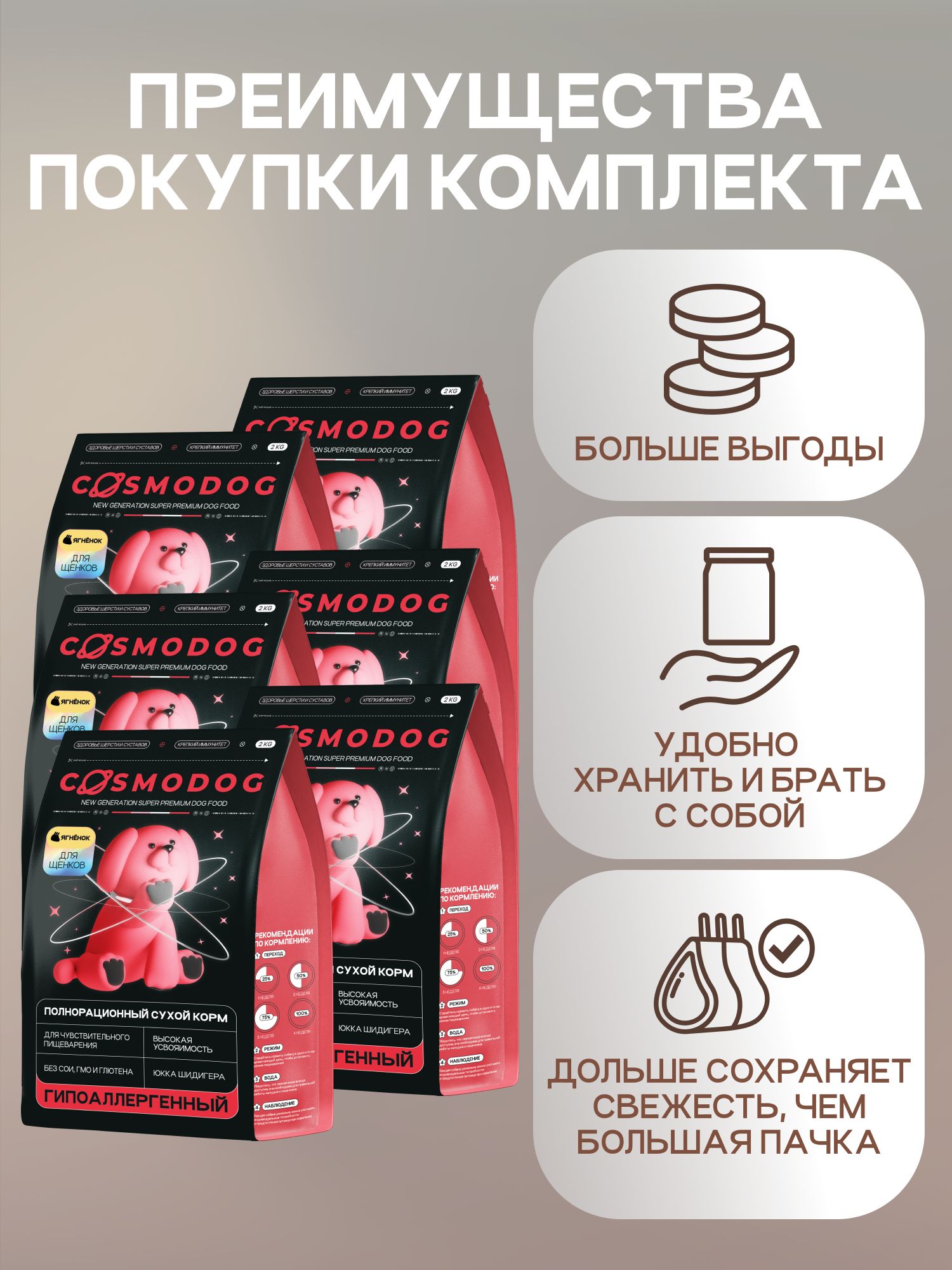 Набор кормов сухих для собак «Cosmodog» для щенков с ягненком 2 кг, 6 пачек