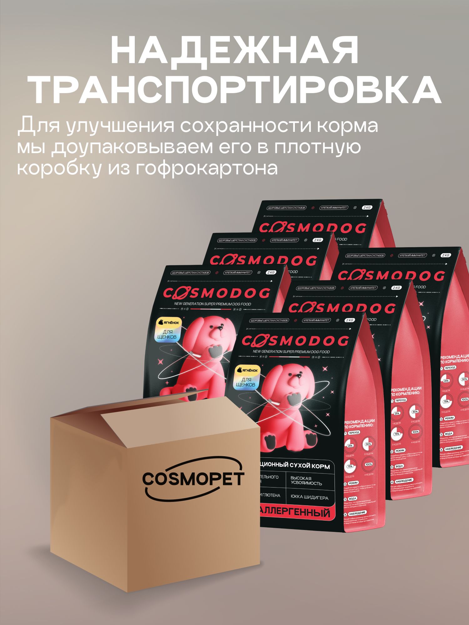 Набор кормов сухих для собак «Cosmodog» для щенков с ягненком 2 кг, 6 пачек