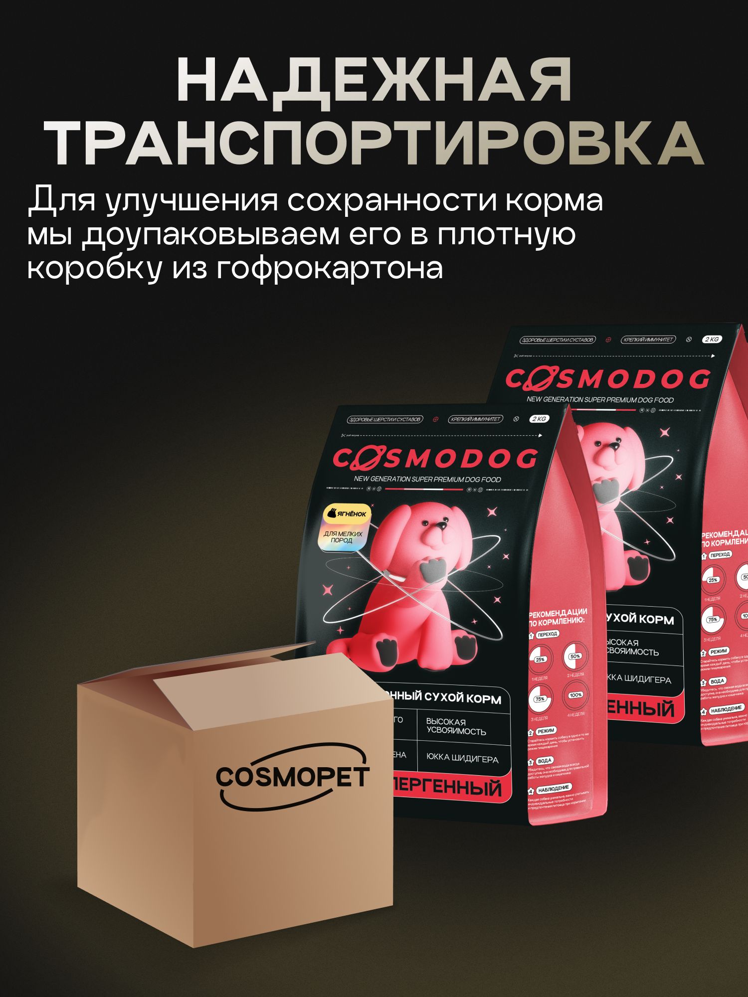 Набор кормов сухих для собак «Cosmodog» для мелких пород с ягненком 2 кг, 2 пачки
