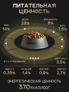 Набор кормов сухих для собак «Cosmodog» для мелких пород с ягненком 2 кг, 4 пачки