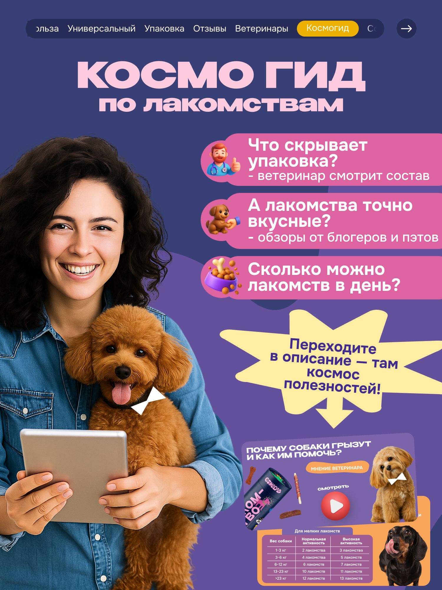 Лакомство для собак «Cosmodog» Ягненок на косточке 150г