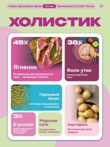 Лакомство для собак «Cosmodog» Стрипсы с ягненком 100г