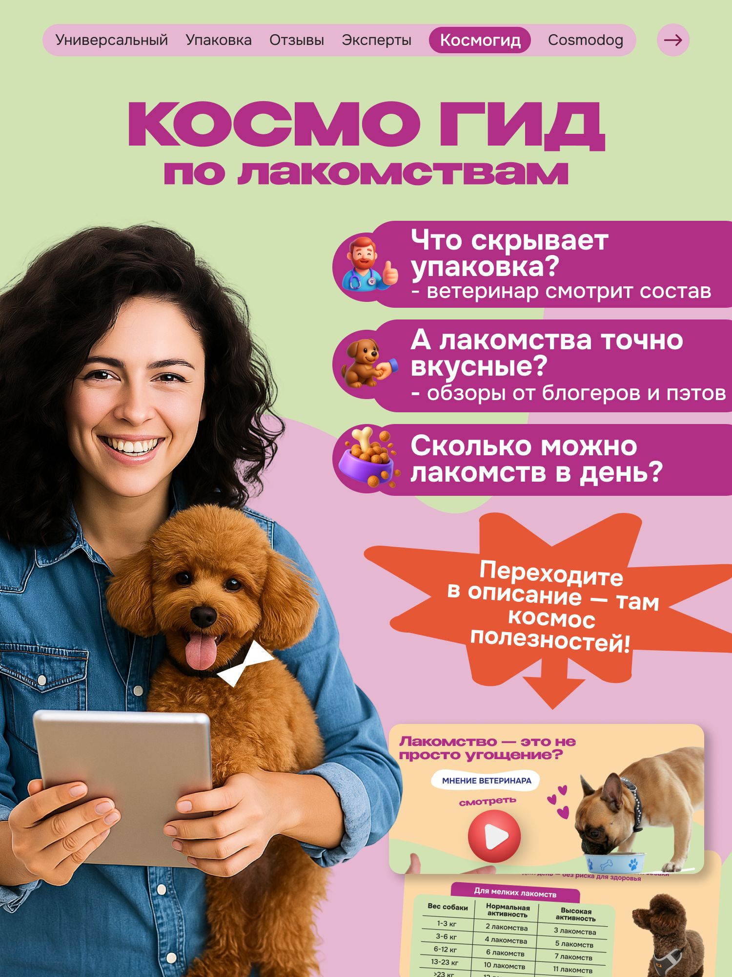Лакомство для собак «Cosmodog» Стрипсы с ягненком 100г