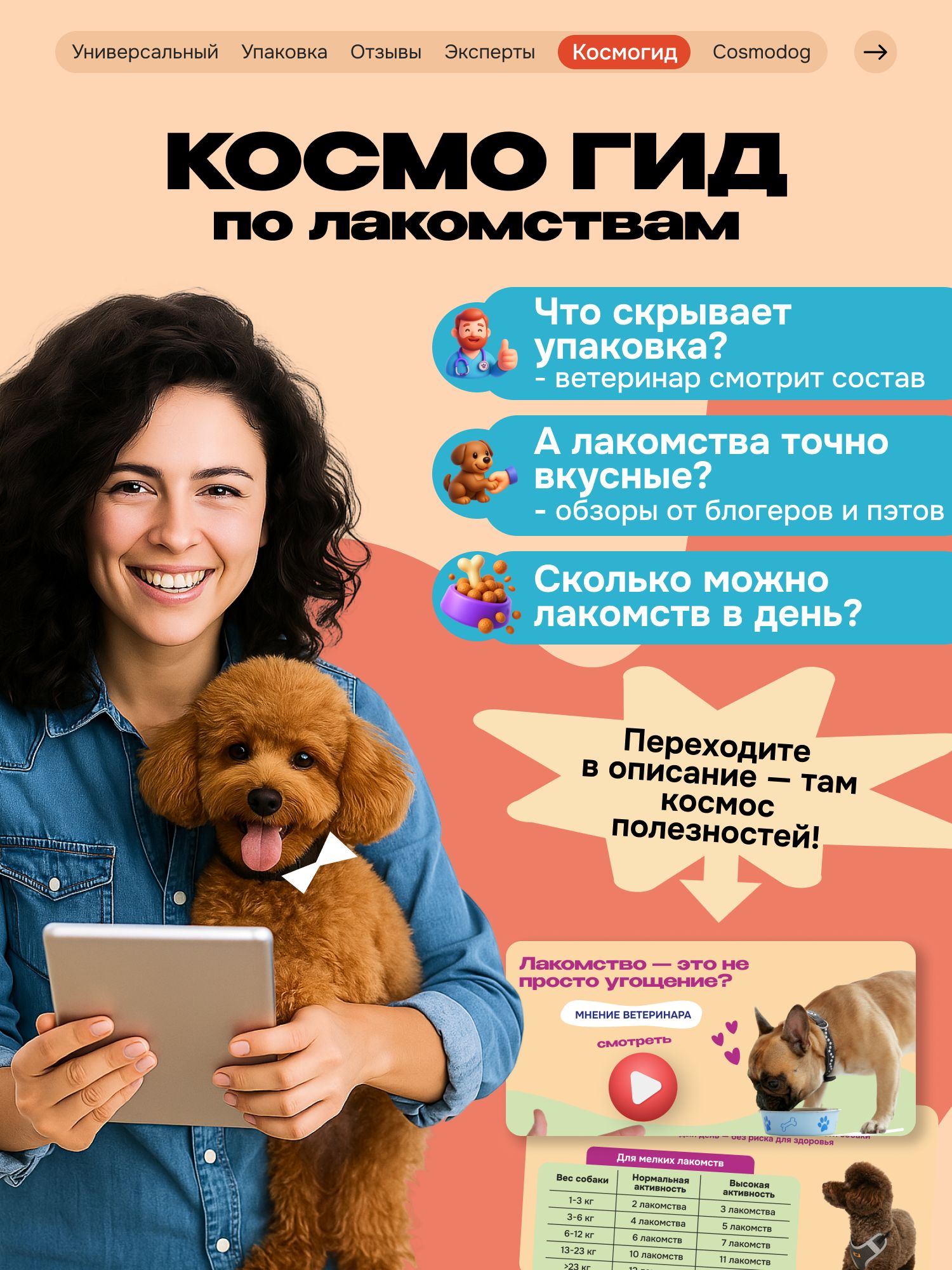 Лакомство для собак «Cosmodog» Стрипсы с ягненком 150г