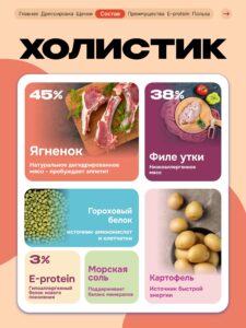 Лакомство для собак «Cosmodog» Стрипсы с ягненком 250г