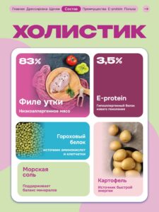 Лакомство для собак «Cosmodog» Джерки из утки 100г