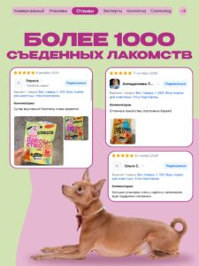 Лакомство для собак «Cosmodog» Джерки из утки 100г