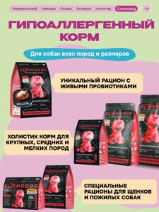 Лакомство для собак «Cosmodog» Джерки из утки 100г