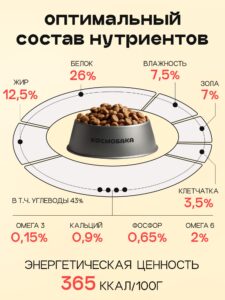 Корм сухой для собак «Космобака» для крупных и средних пород с индейкой 8 кг