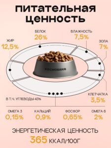 Корм сухой для собак «Космобака» для крупных и средних пород с ягненком 2 кг