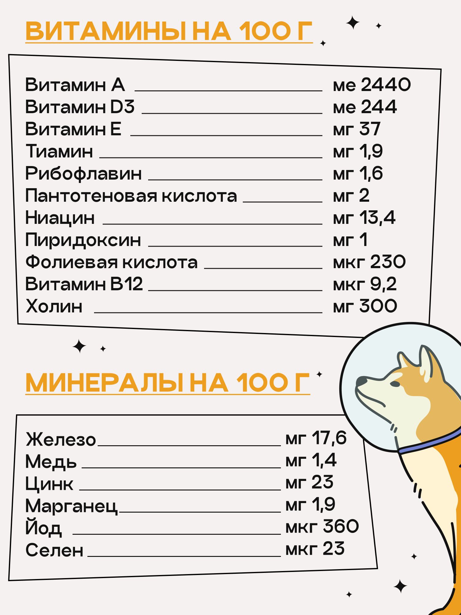 Корм сухой для собак «Космобака» для крупных и средних пород с ягненком 2 кг