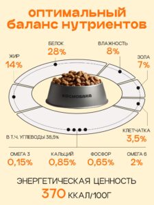 Корм сухой для собак «Космобака» для мелких пород с индейкой 0.8 кг