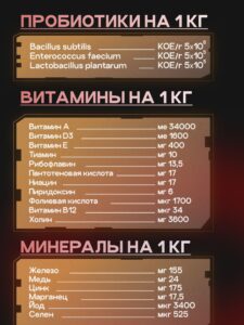Корм сухой для собак «Cosmodog» для крупных и средних пород с говядиной с пробиотиком 2 кг
