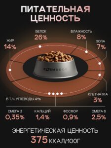 Корм сухой для собак «Cosmodog» для крупных и средних пород с говядиной с пробиотиком 10 кг