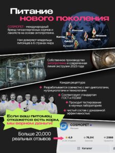 Корм сухой для собак «Cosmodog» для крупных и средних пород с индейкой 2 кг